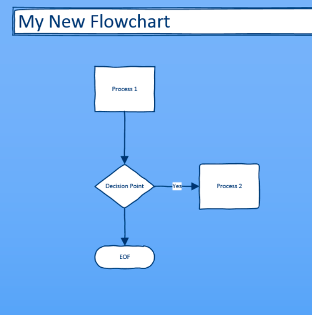 Microsoft Visio 2013: An old friend, with a new skin | tfnp